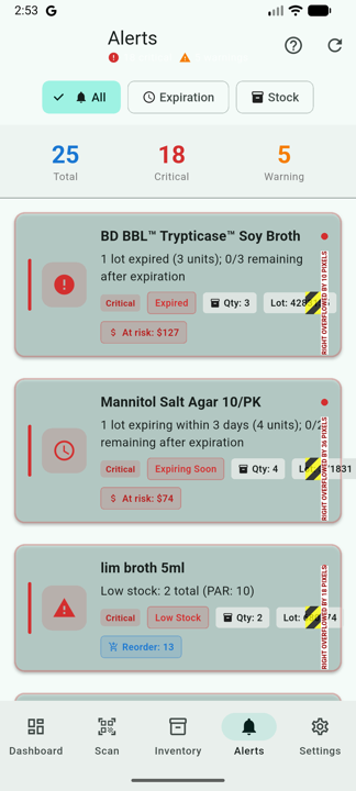 Alerts screen with critical, expiration, and stock filter chips and a list of expiring and low-stock items